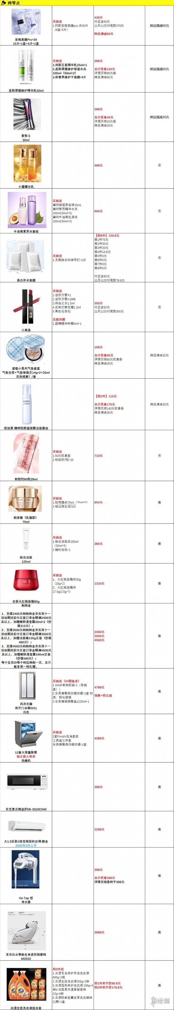 攻略网2
