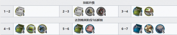 攻略网3