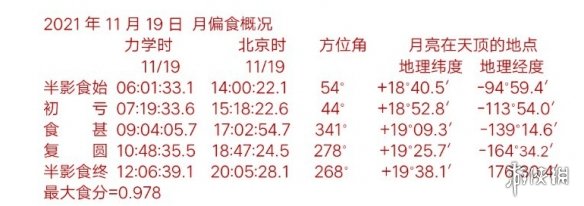 攻略网2