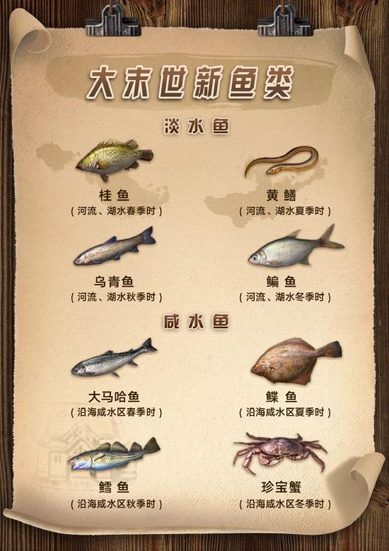 四季系统全面升级，时令食材分布公开！