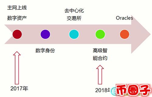 etp币交易平台,元界熵币交易平台