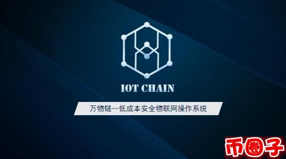 万物链itc币交易平台,itc万物链官网介绍