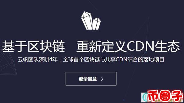 LLT币交易平台,LLT流量币交易平台