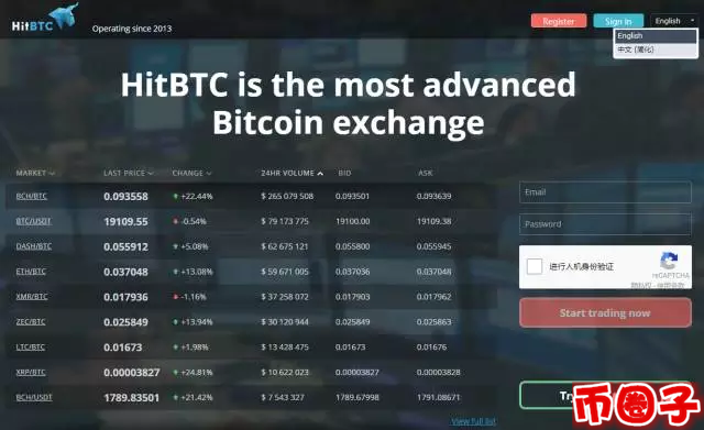 HitBTC数字货币交易所注册流程全解析